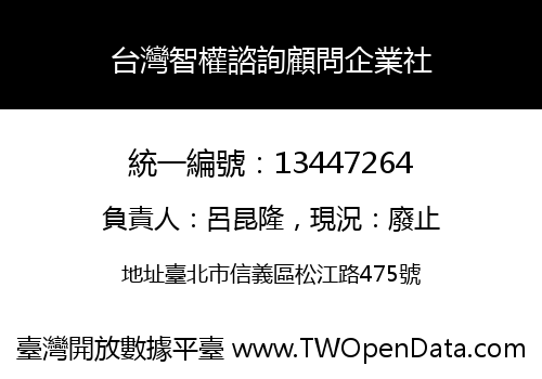 台灣智權諮詢顧問企業社