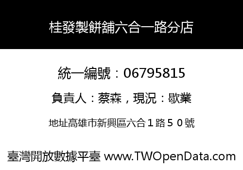 桂發製餅舖六合一路分店
