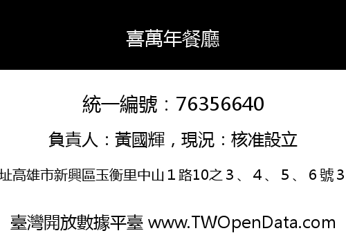喜萬年餐廳