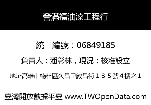 營滿福油漆工程行