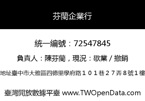 芬蘭企業行