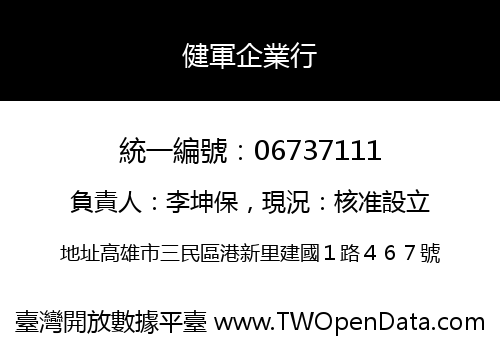 健軍企業行