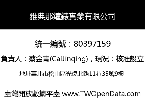 雅典那鐘錶實業有限公司