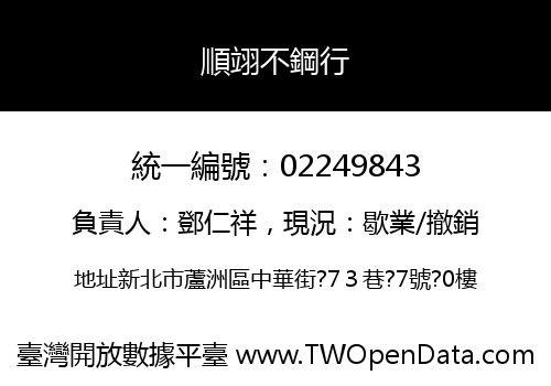 順翊不鋼行