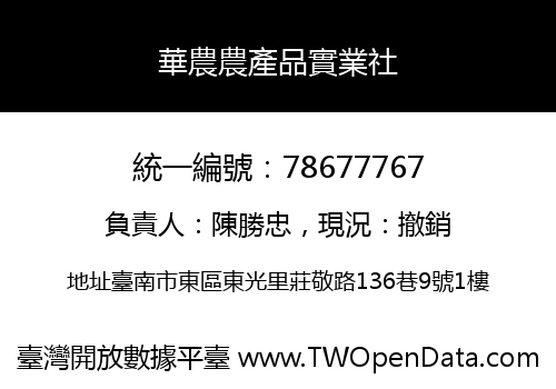 華農農產品實業社