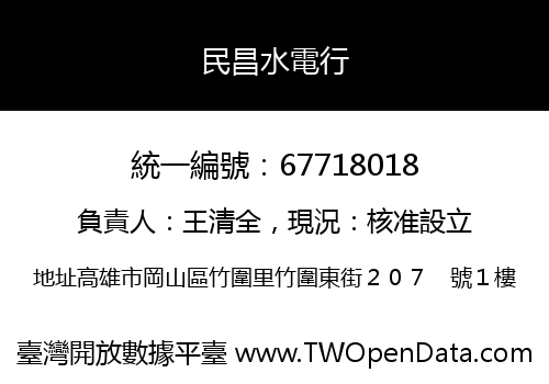 民昌水電行