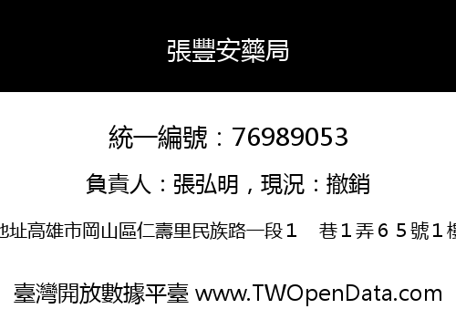 張豐安藥局