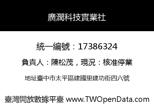 廣潤科技實業社