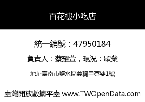 百花樓小吃店