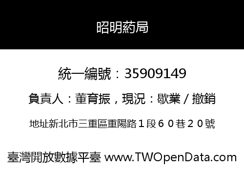 昭明葯局