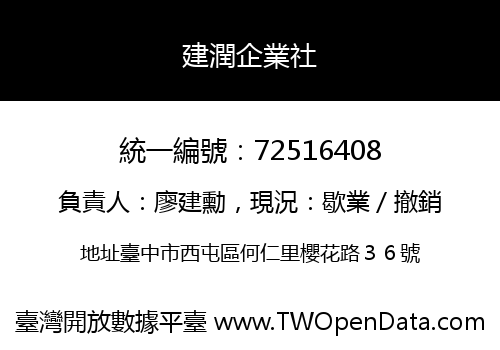 建潤企業社