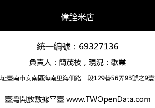 偉銓米店