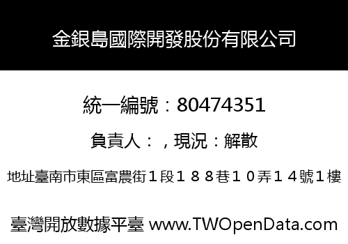 金銀島國際開發股份有限公司
