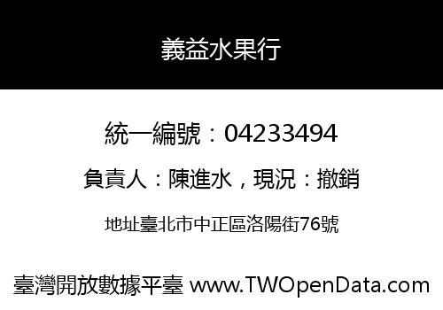 義益水果行