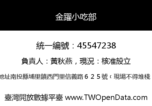 金躍小吃部