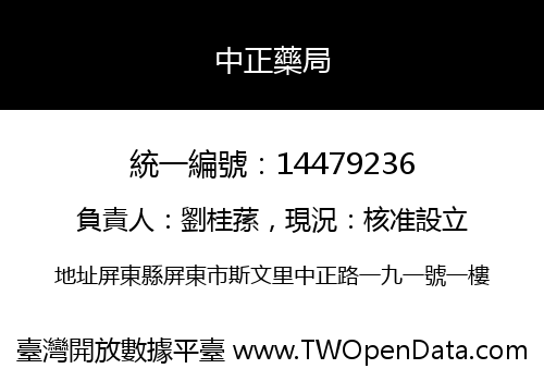 中正藥局