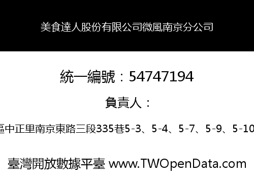 美食達人股份有限公司微風南京分公司