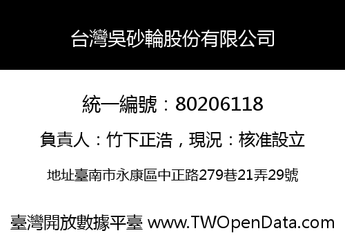 台灣吳砂輪股份有限公司