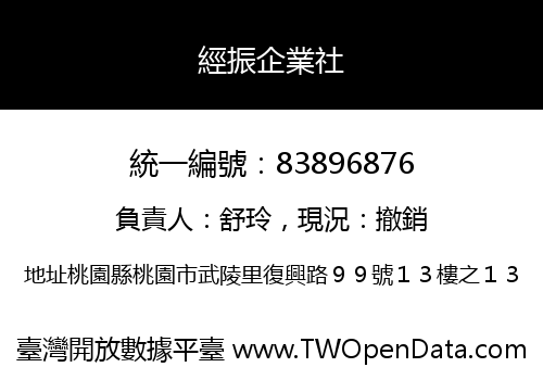 經振企業社