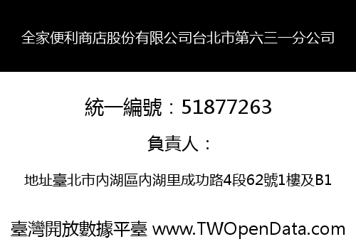 全家便利商店股份有限公司台北市第六三一分公司