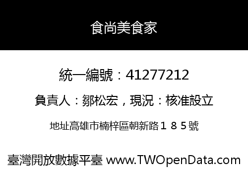 食尚美食家