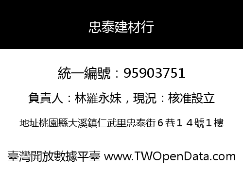 忠泰建材行