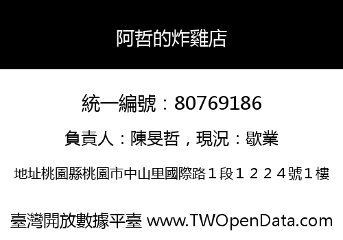 阿哲的炸雞店