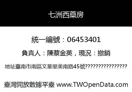 七洲西藥房