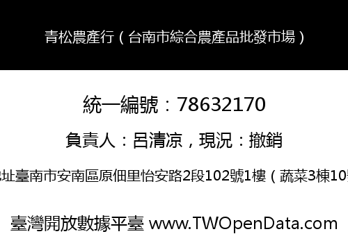 青松農產行（台南市綜合農產品批發市場）