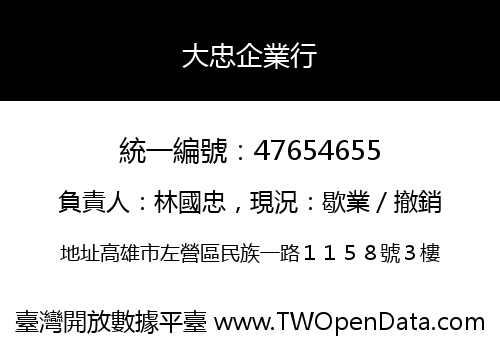 大忠企業行