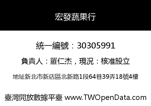 宏發蔬果行