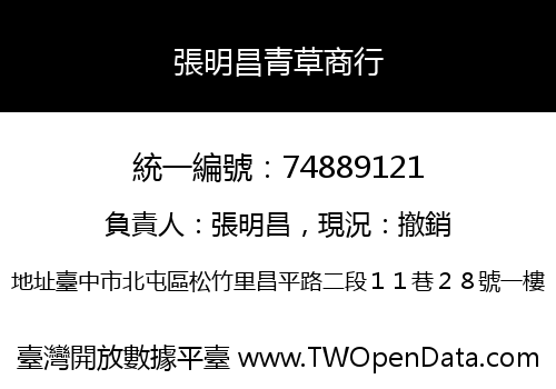 張明昌青草商行