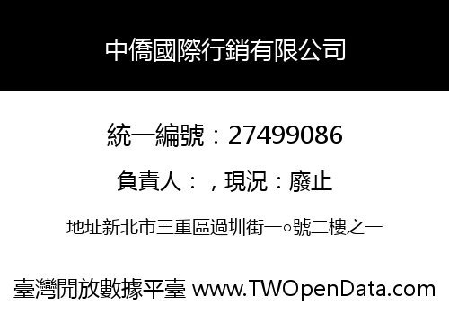 中僑國際行銷有限公司