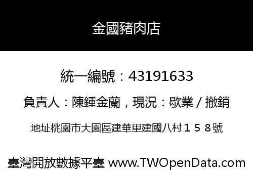 金國豬肉店