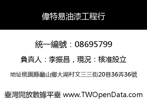 偉特易油漆工程行