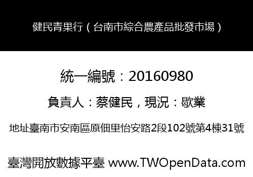 健民青果行（台南市綜合農產品批發市場）