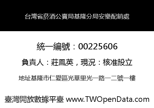 台灣省菸酒公賣局基隆分局安樂配銷處