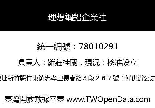理想鋼鋁企業社