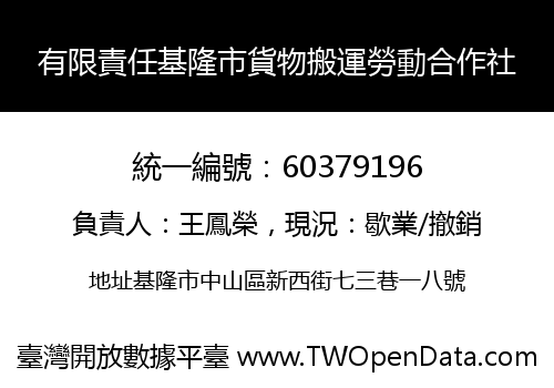 有限責任基隆市貨物搬運勞動合作社