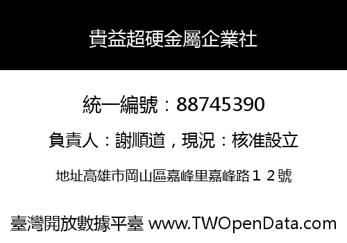 貴益超硬金屬企業社