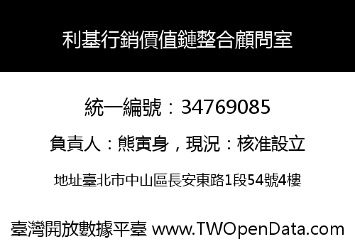 利基行銷價值鏈整合顧問室