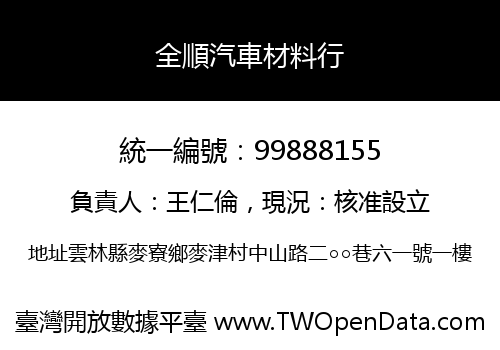 全順汽車材料行