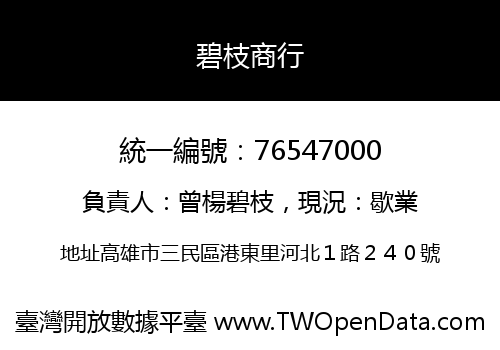 碧枝商行