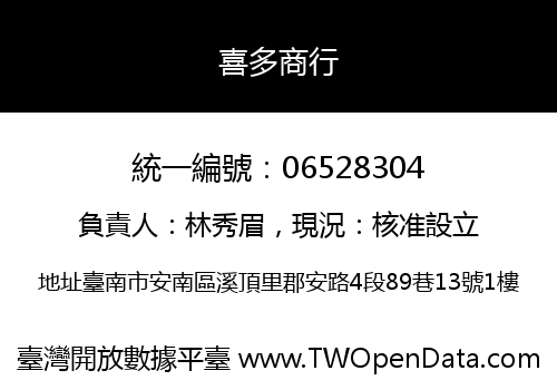 喜多商行