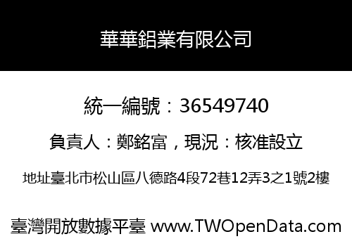 華華鋁業有限公司
