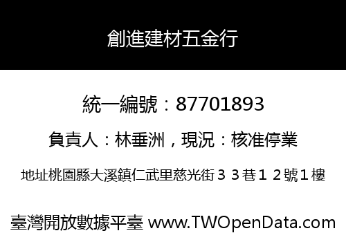 創進建材五金行