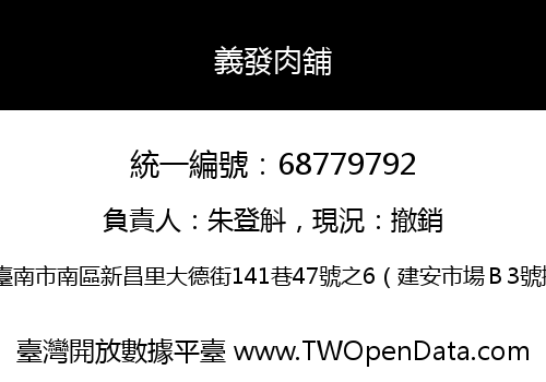 義發肉舖