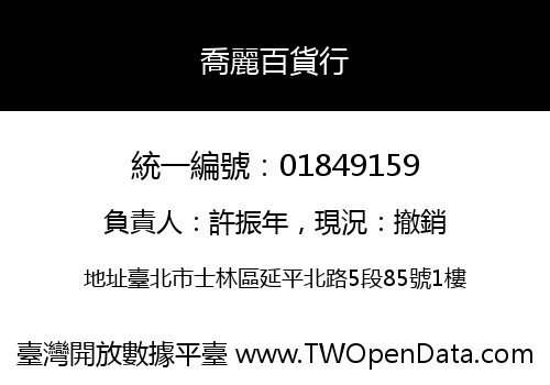 喬麗百貨行