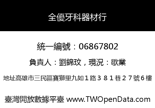 全優牙科器材行