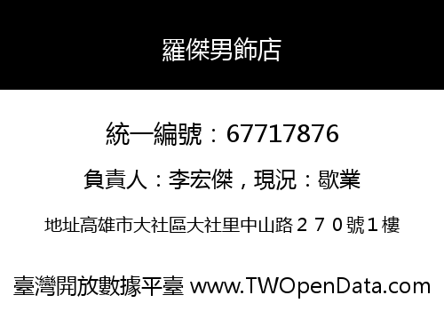 羅傑男飾店